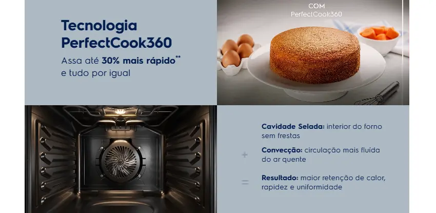 Electrolux 80L Expert (OE8EW) é boa